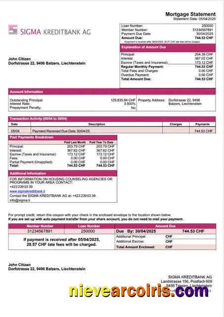 Liechtenstein SIGMA KREDITBANK AG mortgage statement Word and PDF template